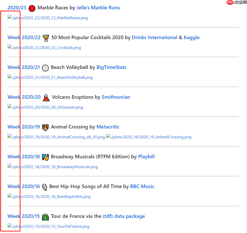 轻松解决Github连接缓慢、图裂问题