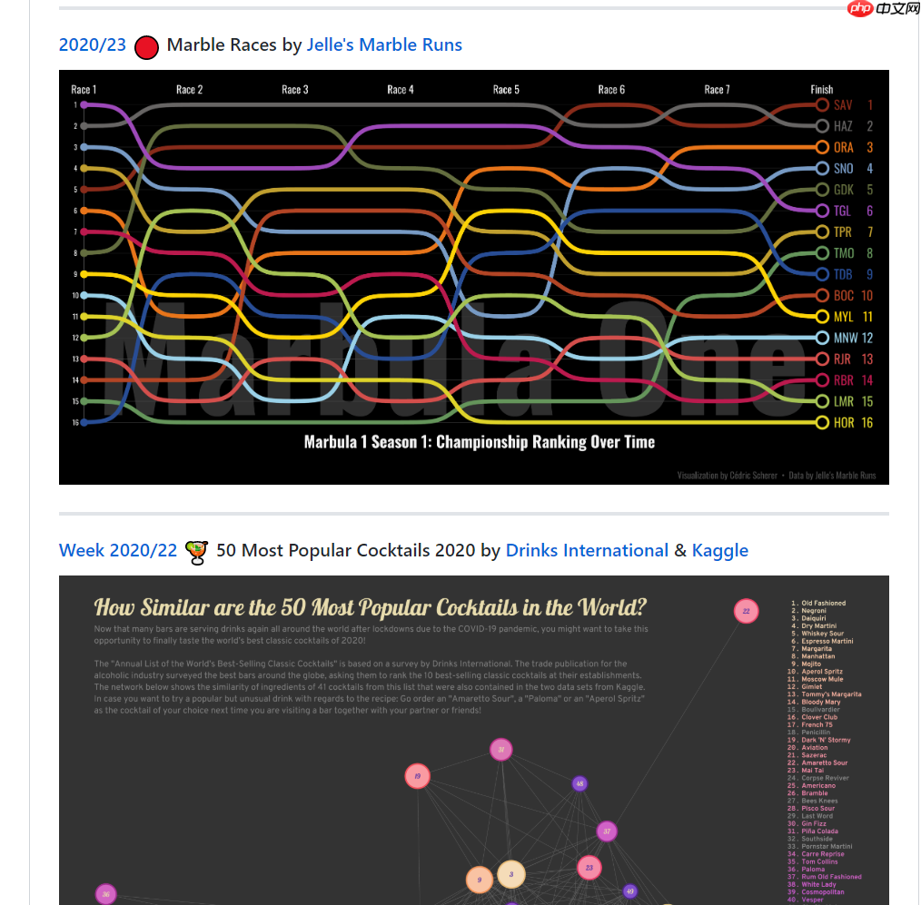 轻松解决Github连接缓慢、图裂问题