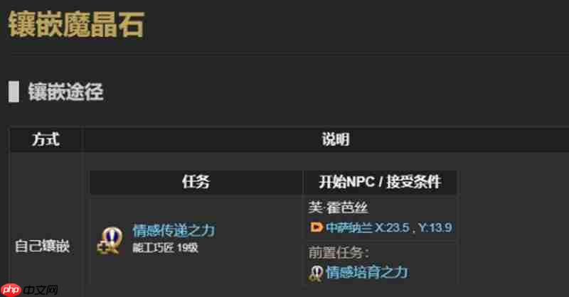 最终幻想14水晶世界魔晶石怎么获取 魔晶石获取全攻略