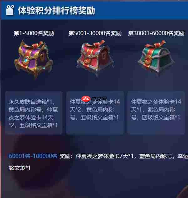 王者荣耀体验服体验币如何兑换(内附获取攻略)