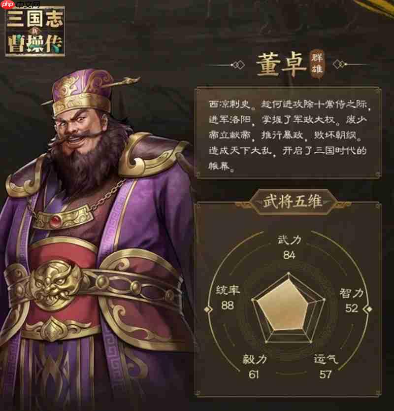 新三国志曹操传董卓有什么技能 董卓技能效果一览