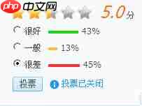 2345浏览器好用吗?2345浏览器怎么样?