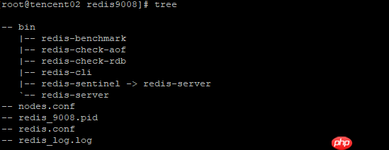 Redis自动化安装以及集群实现