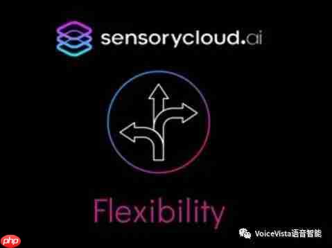 Introducing SensoryCloud.ai:  Flexibility