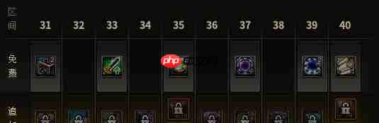 dnf浪漫冒险通行证都有什么-浪漫冒险通行证奖励介绍