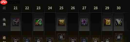 dnf浪漫冒险通行证都有什么-浪漫冒险通行证奖励介绍