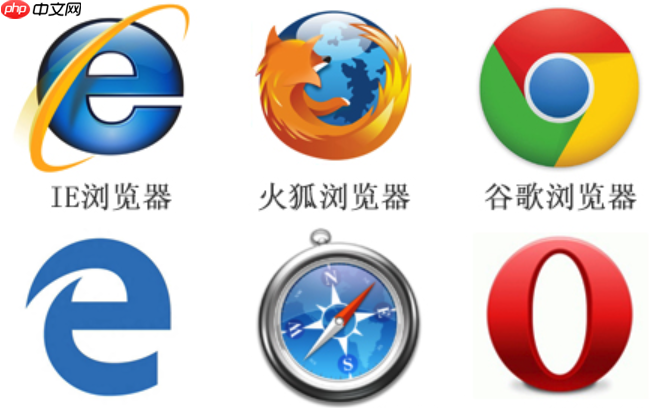 火狐Firefox浏览器多账户切换及配置管理教程
