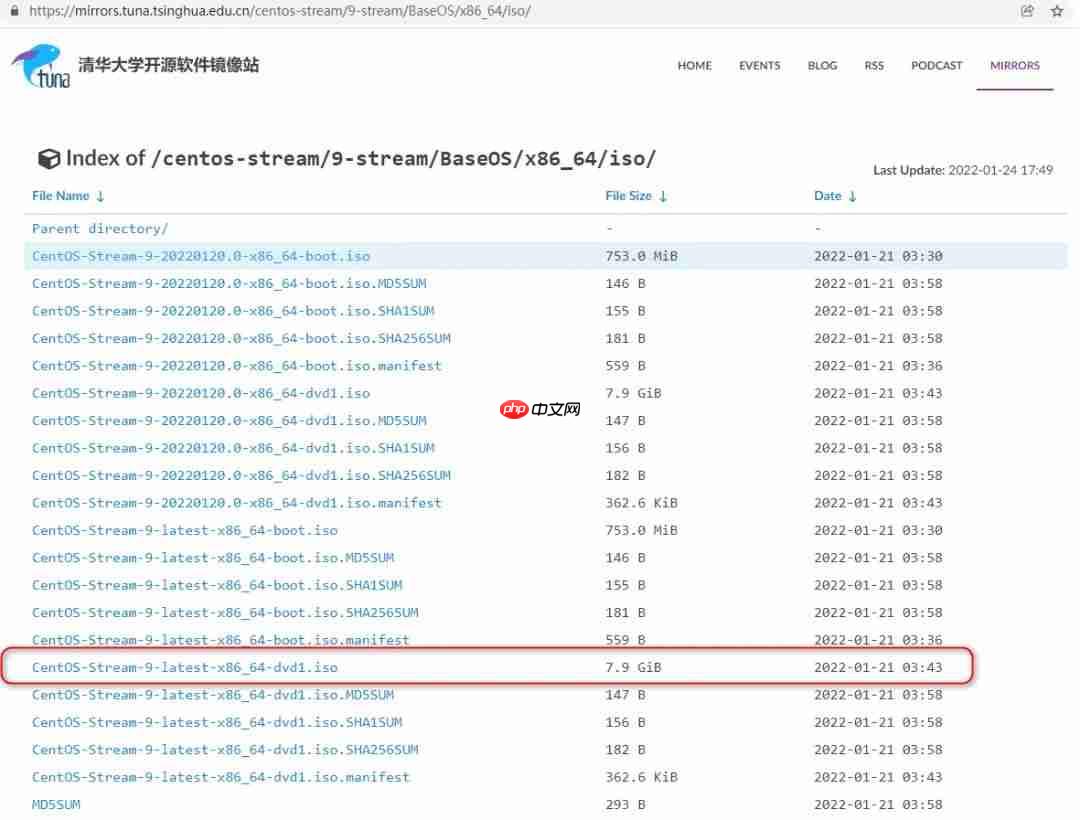 CentOS Stream 9通过配置sshd_config中AllowUsers实现SSH访问控制