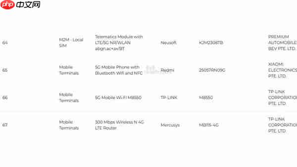 红米15 5G新机相关信息曝光 运行小米HyperOS 2.0