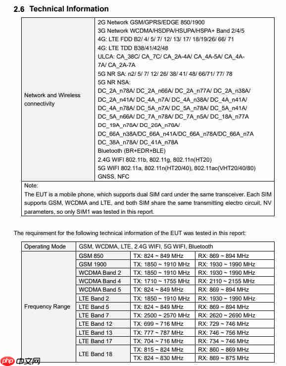红米15 5G新机相关信息曝光 运行小米HyperOS 2.0