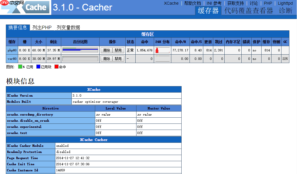LNMP笔记：安装 Xcache 缓存扩展，降低服务器负载