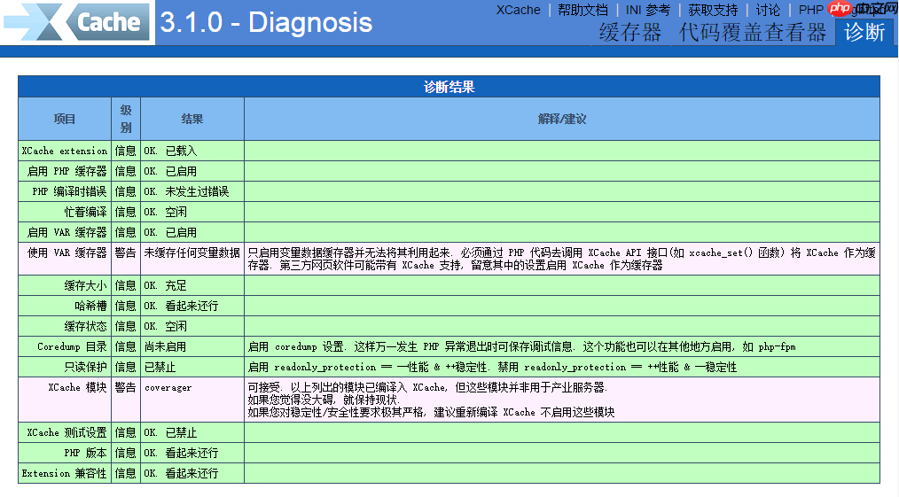LNMP笔记：安装 Xcache 缓存扩展，降低服务器负载
