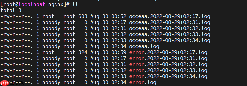 08-Nginx日志切割-脚本+定时任务自动切割日志