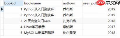 pymysql使用指南