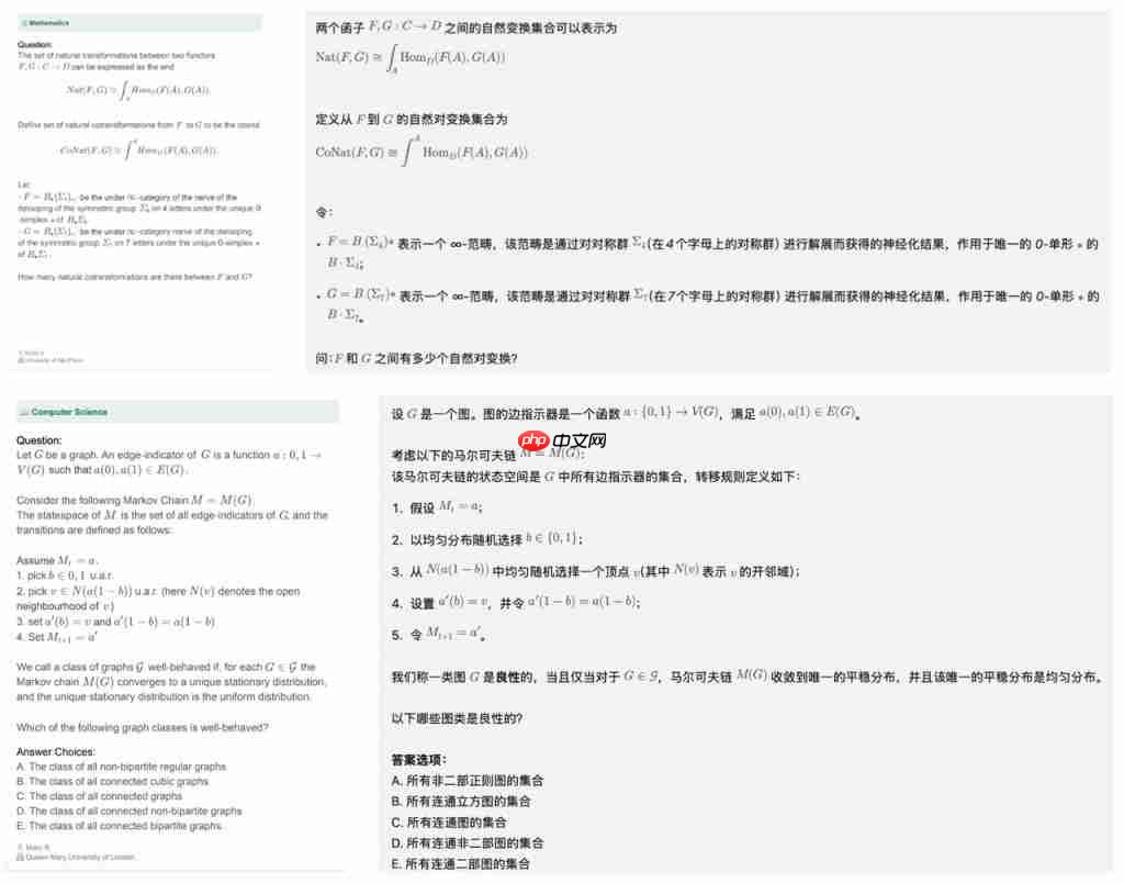 DeepSeek-R1 超级外挂！“人类最后的考试”首次突破 30 分，上海交大等开源方案碾压 OpenAI、谷歌 