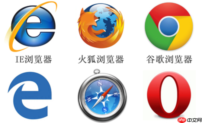 Safari浏览器iCloud书签同步及多设备管理方法