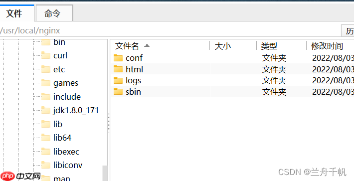 nginx的安装与配置启动（linux）