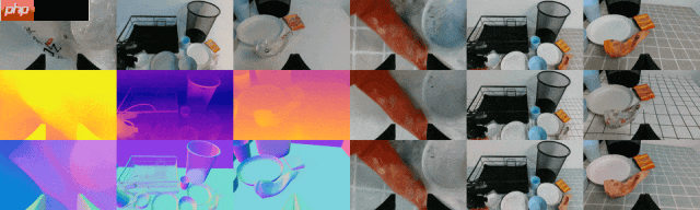 地平线RoboTransfer：几何一致视频世界模型，突破机器人操作泛化边界丨开发者说