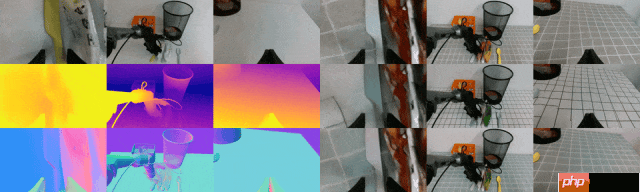 地平线RoboTransfer：几何一致视频世界模型，突破机器人操作泛化边界丨开发者说