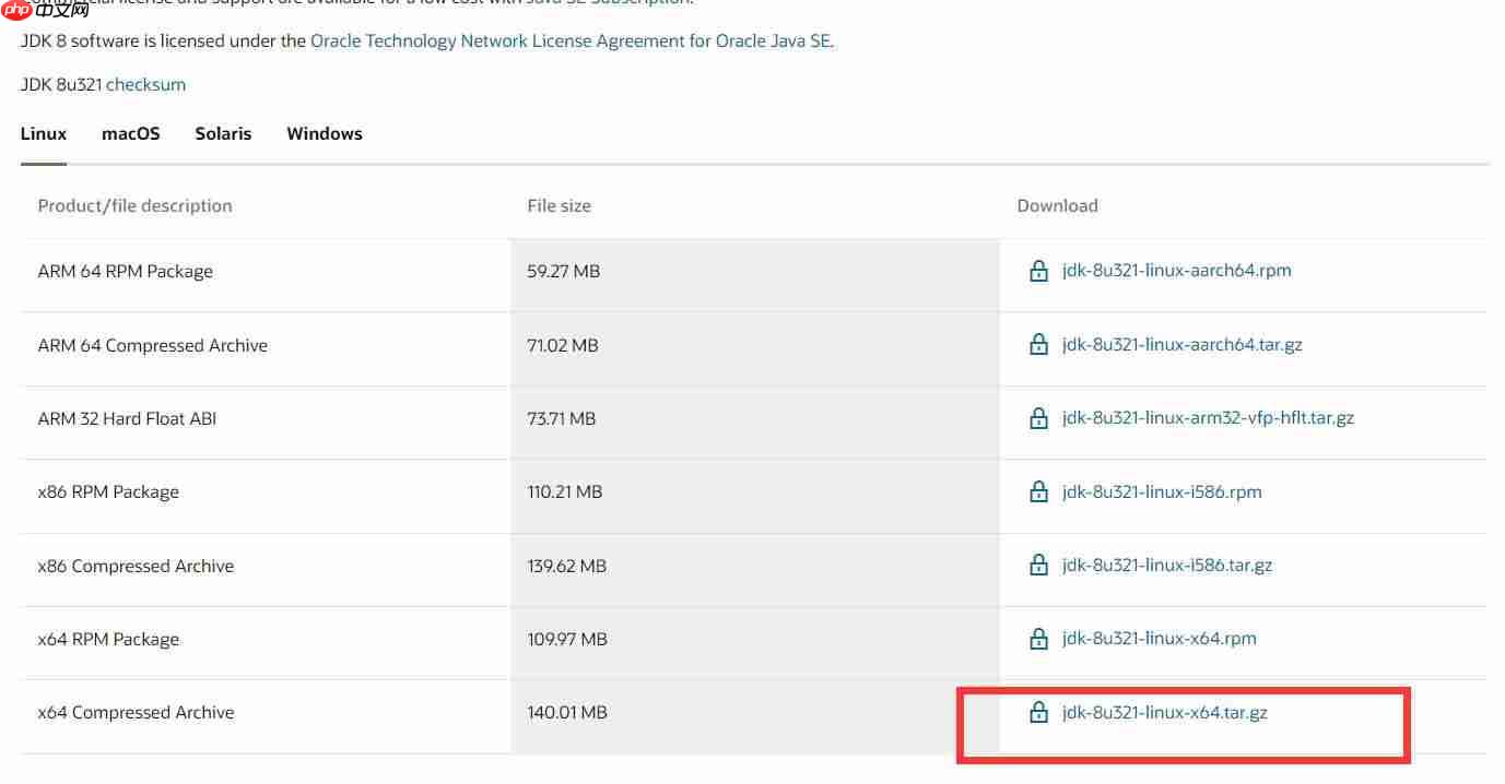 linux下java的环境配置