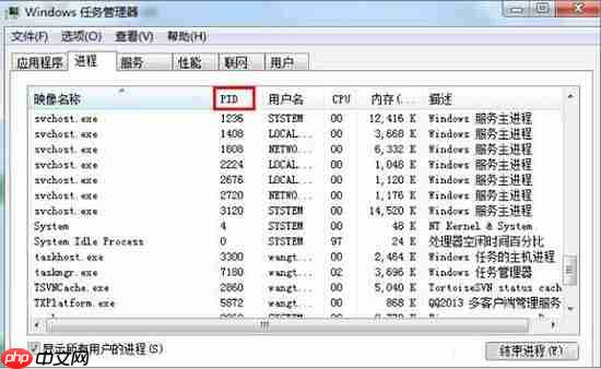 Win10 20H2系统如何使用cmd查看端口占用情况？
