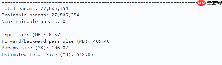 ShiftViT：采用简单高效的移位操作证明Attention是否必要 - 创想鸟