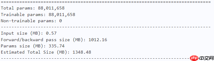 ShiftViT：采用简单高效的移位操作证明Attention是否必要 - 创想鸟