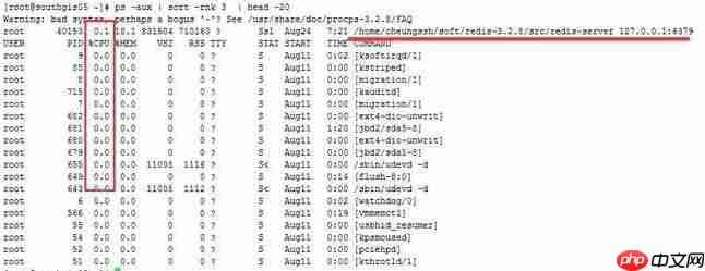 超实用的 Linux 高级命令，运维一定要懂！