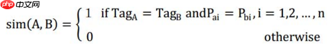 【论文阅读】Web Data Extraction Based On Visual Information