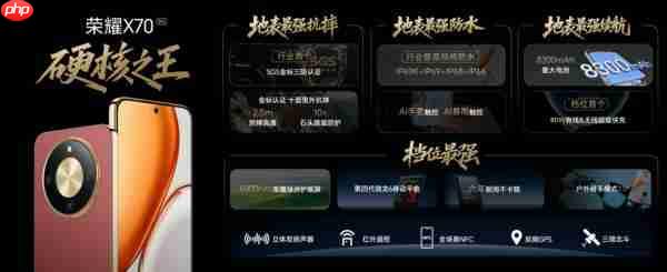  荣耀 X70 售价 1399 元起，携防弹衣架构 + 满级防水上市 