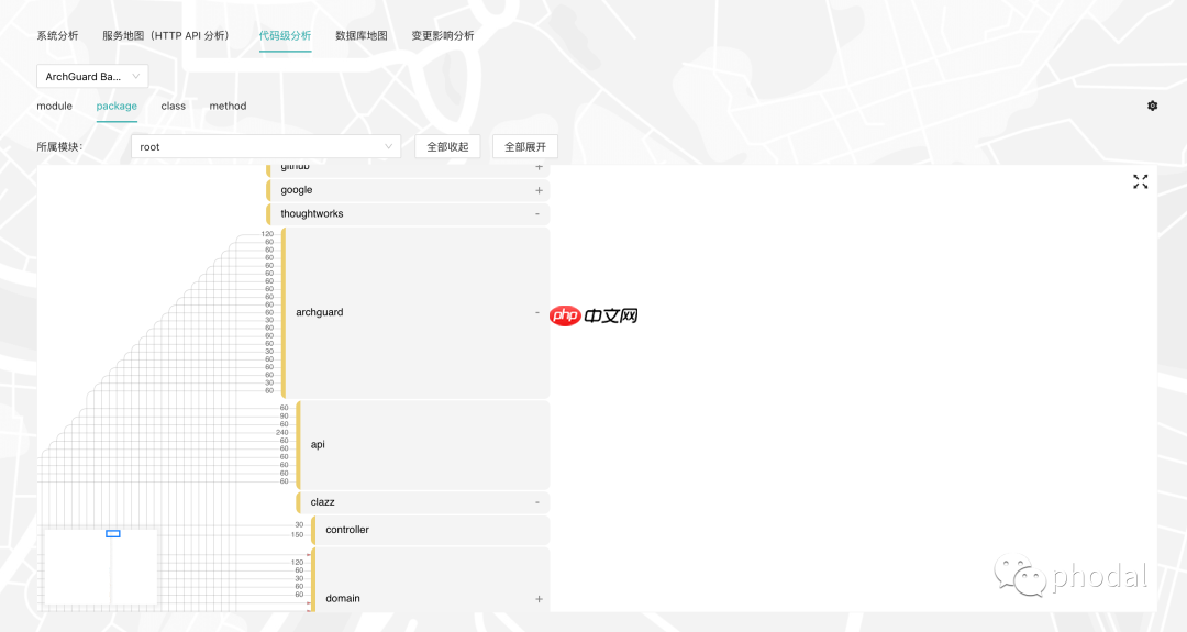 国内首个开源架构治理平台 ArchGuard，专治分布式场景下各种不服
