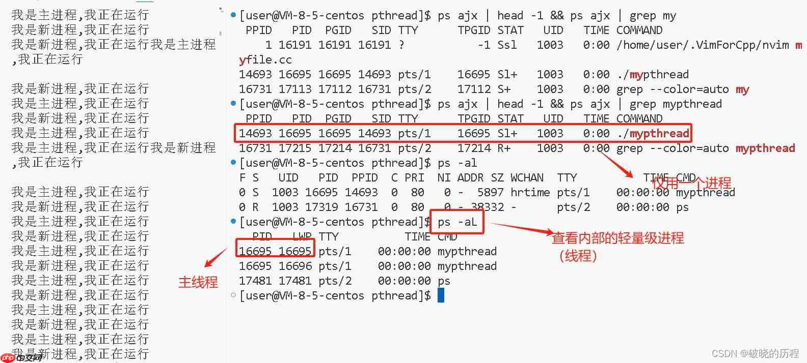 一文搞懂Linux多线程【上】