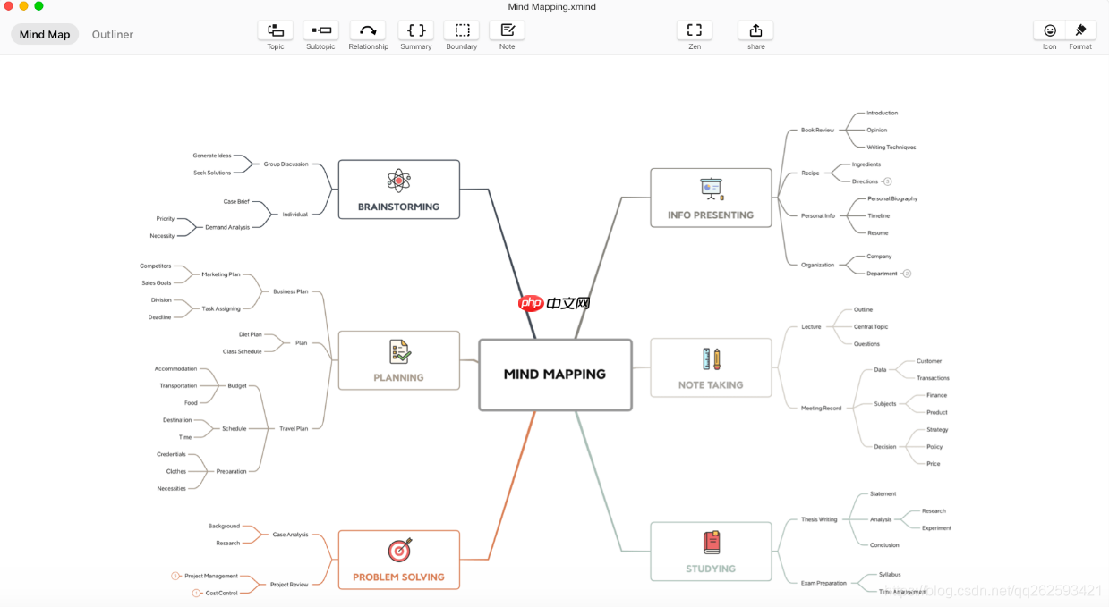 2021强烈推荐的十大Win10必备工具（重装系统必备）