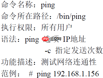 九. Linux网络命令