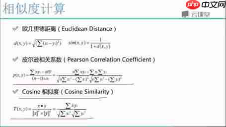 协同过滤推荐算法（一）原理与实现