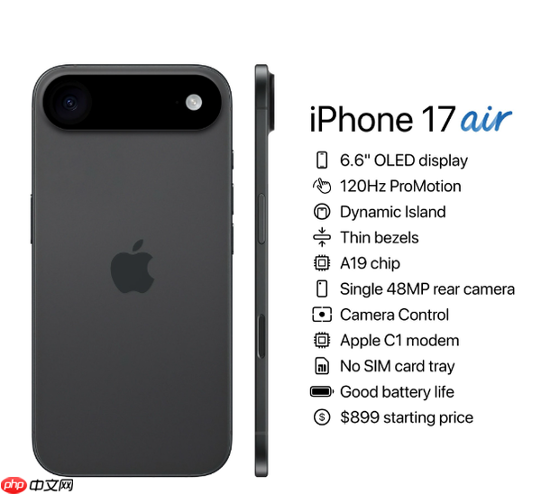 外媒列出iPhone 17 Air五大特点：今年最特殊的苹果手机