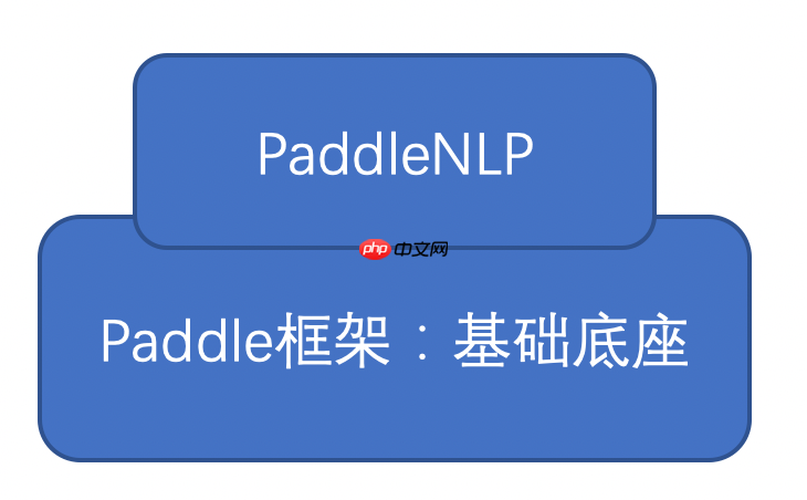 自定义数据集OCEMOTION–中文情感分类 - 创想鸟