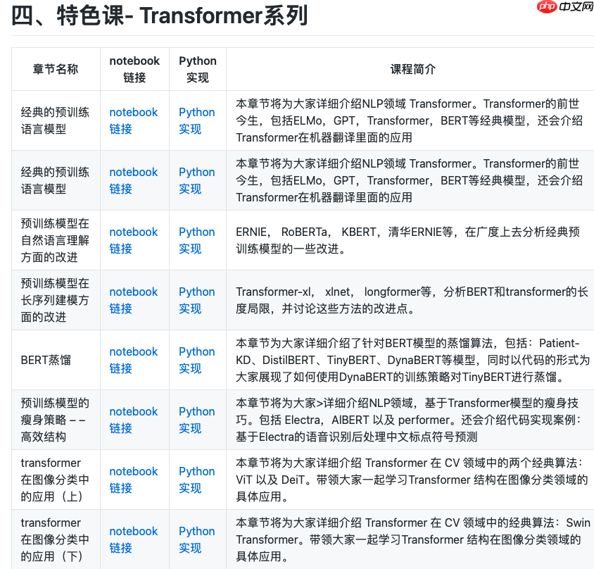 基于YOLOv3实现跌倒检测 - 创想鸟