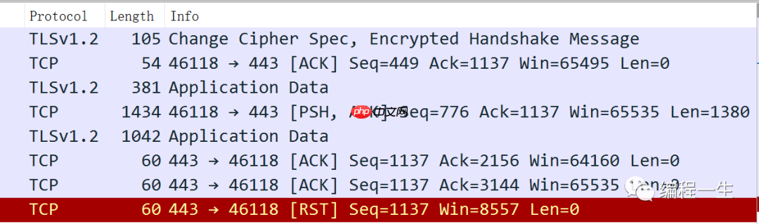 排查线上问题的9种方式