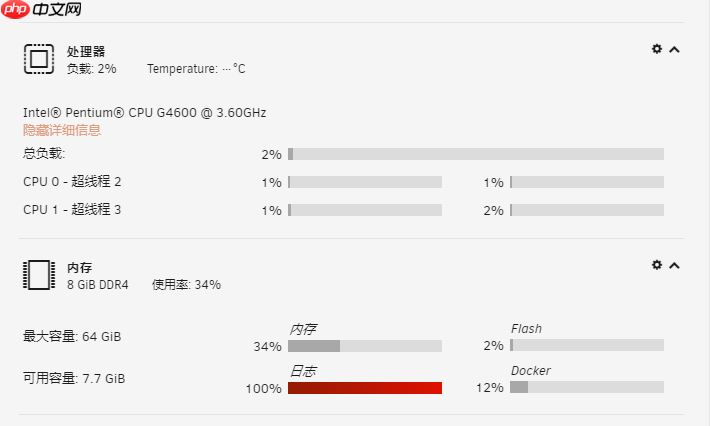 Unraid日志爆满问题