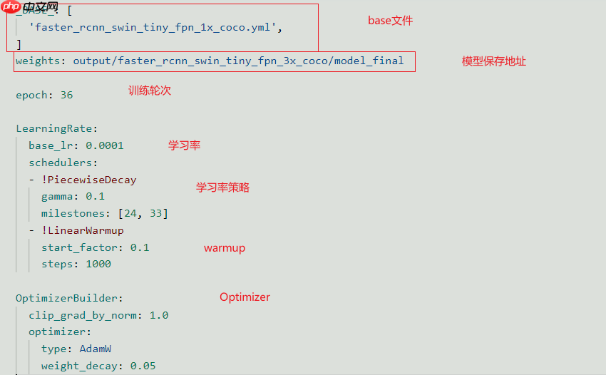 飞桨新人赛：钢铁缺陷检测挑战赛-第1名方案 - 创想鸟