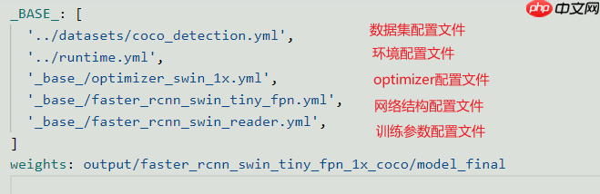 飞桨新人赛：钢铁缺陷检测挑战赛-第1名方案 - 创想鸟
