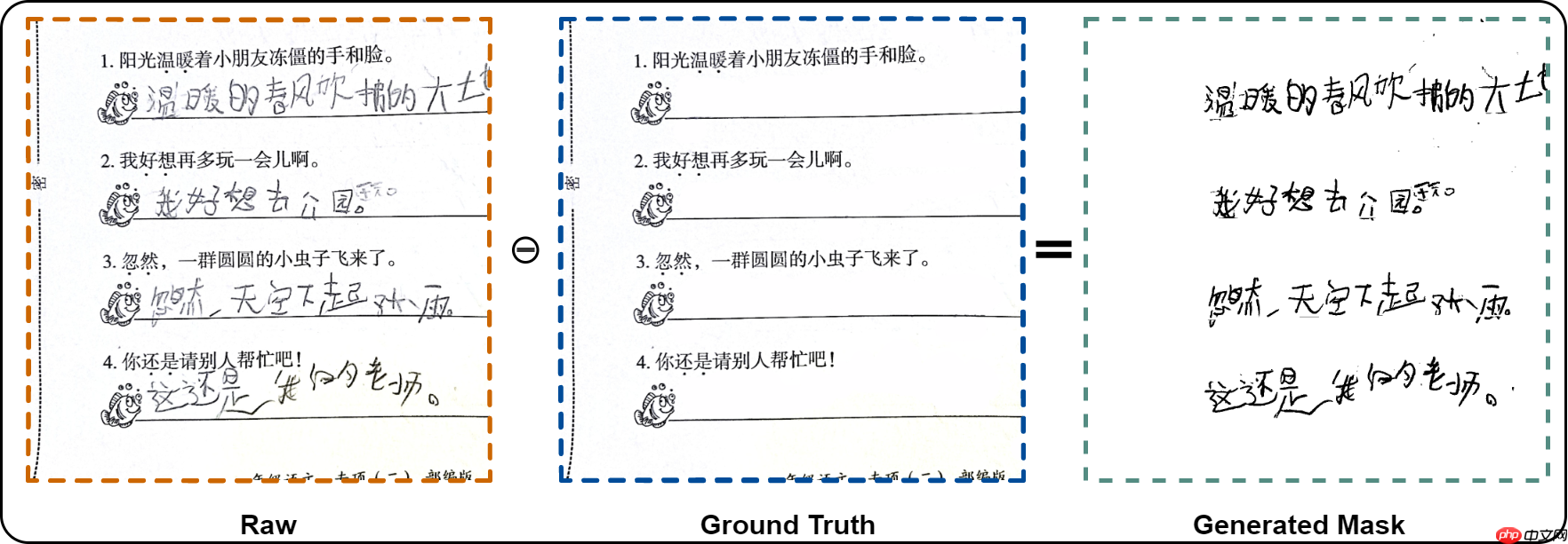 试卷手写笔迹擦除 -- 百度网盘AI大赛：手写文字擦除第5名方案 - 创想鸟