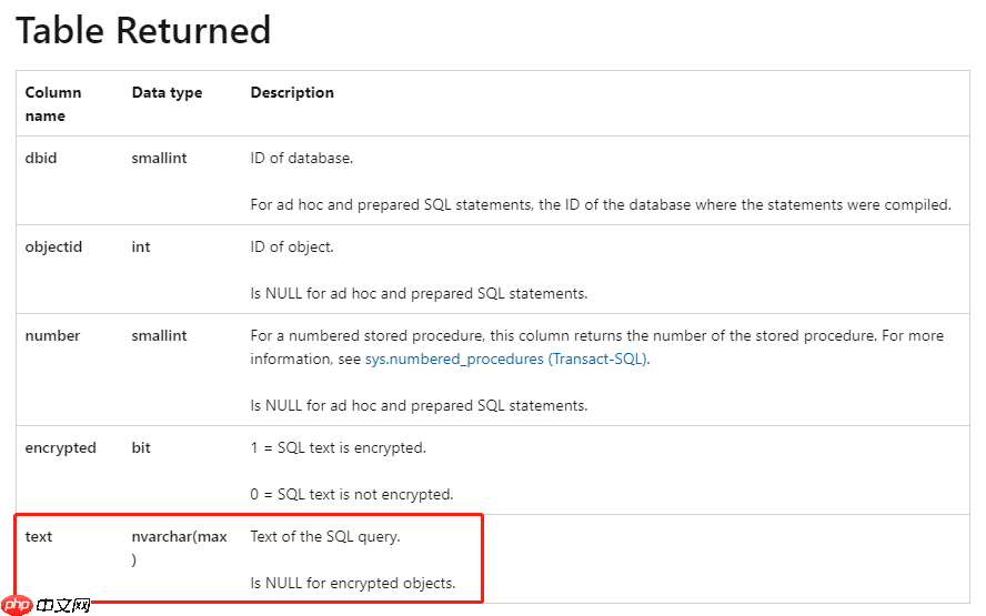 SQL Server中怎么知道哪些表被访问过？
