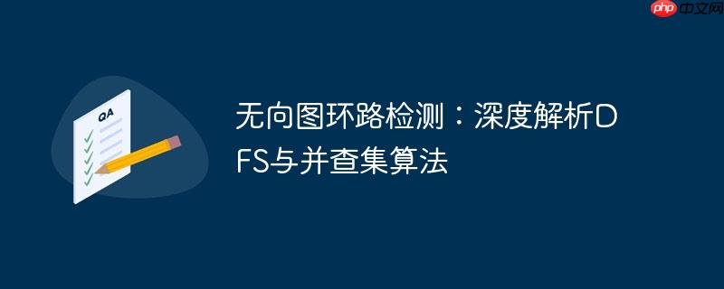 无向图环路检测：深度解析DFS与并查集算法