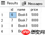 使用sp_executesql存储过程执行动态SQL查询