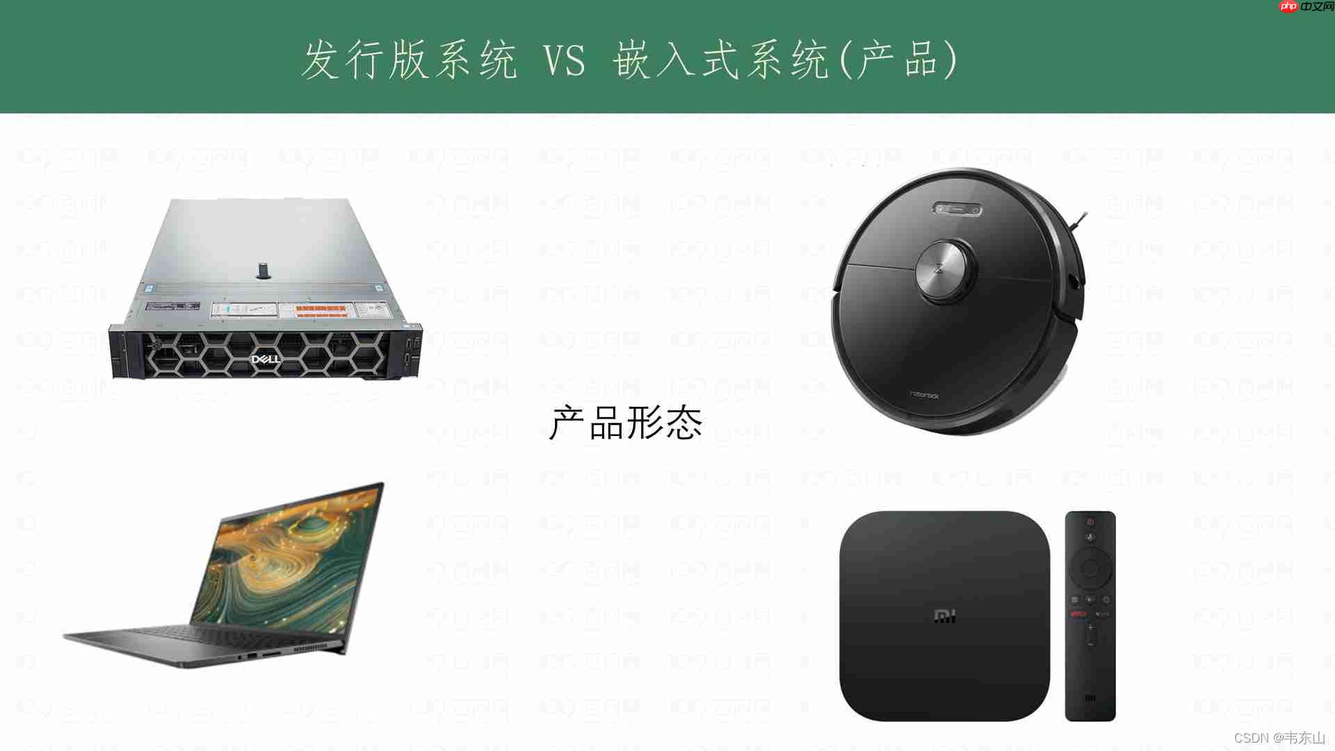 【简述】嵌入式Linux系统组成