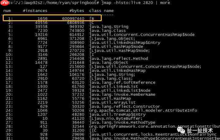 线上问题定位--OOM