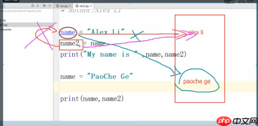 python自学基础1week