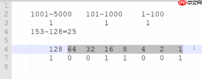 python自学基础1week